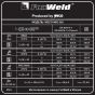 Сварочный полуавтомат FOXWELD WECO MIG 503