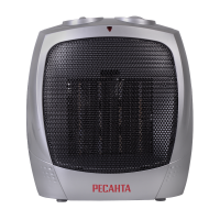 Тепловентилятор Ресанта ТВК-1800 